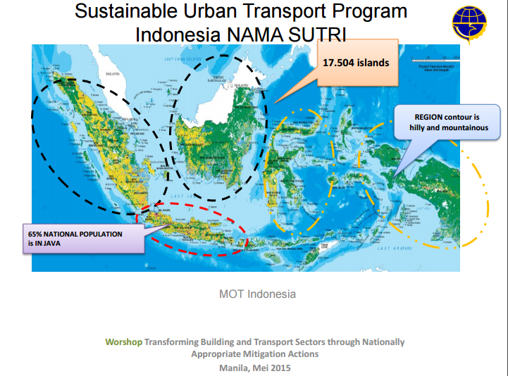 09-sutri-nama-indonesia-wardhono